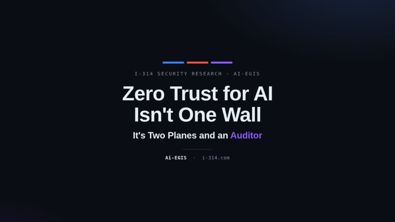 Zero Trust for AI Isn't One Wall — It's Two Planes and an Auditor. I-314 Security Research · Ai-EGIS.